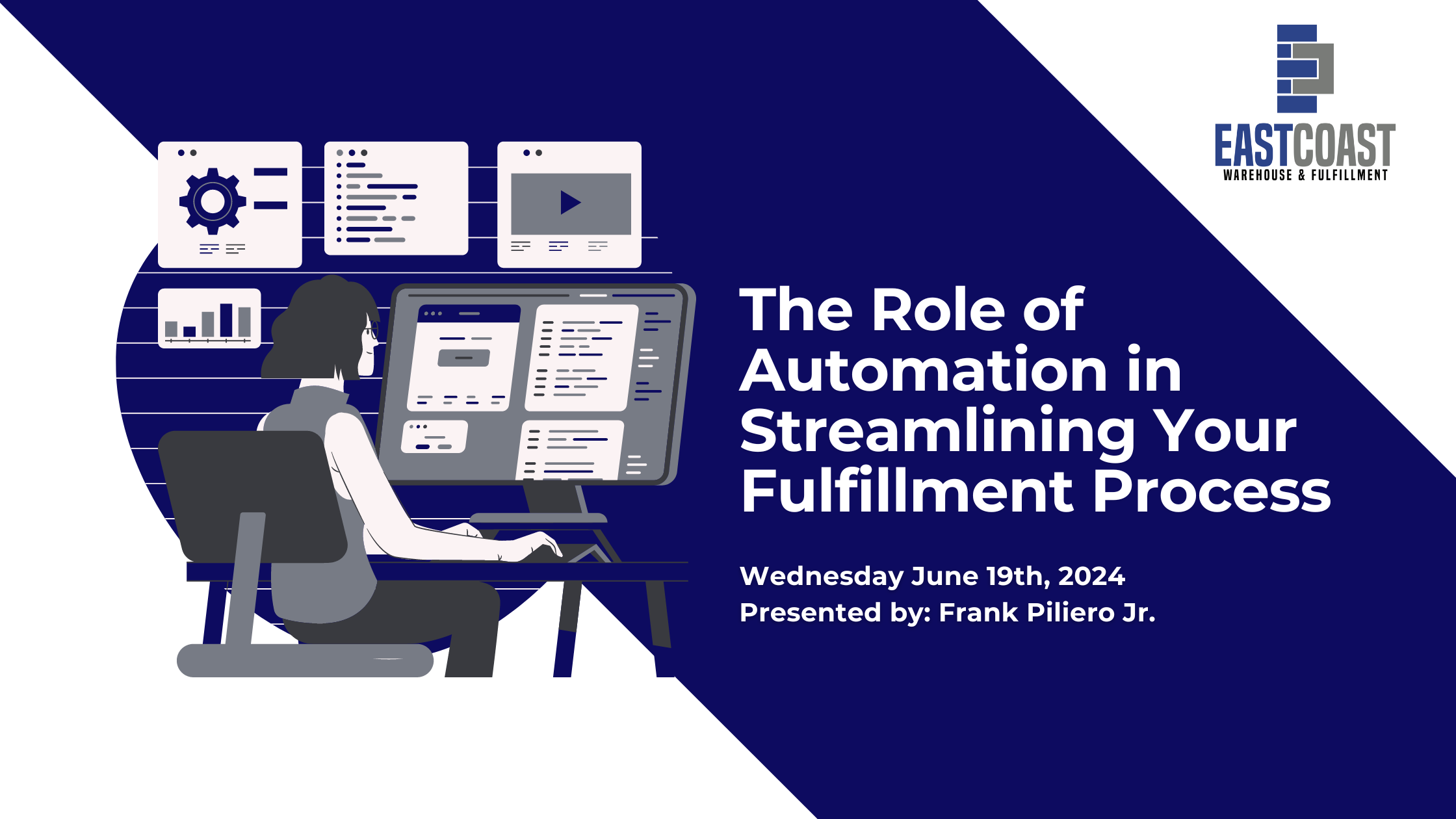The Role of Automation in Streamlining Your Fulfillment Process By East Coast Warehouse & Fulfillment